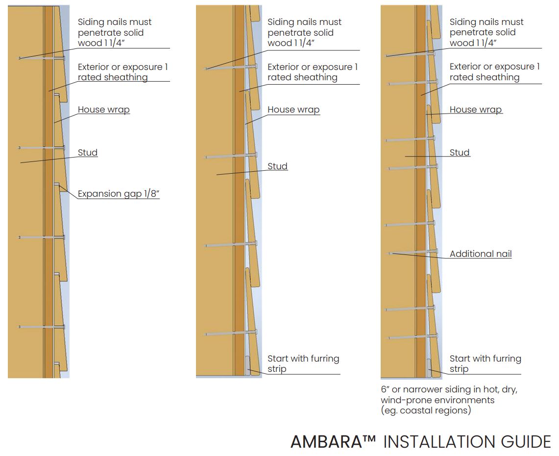 Ambara Siding Install Guide